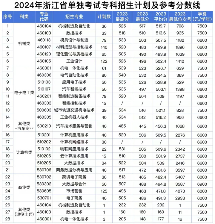 微信图片_20240618132639.jpg 微信图片_20240618132639.jpg