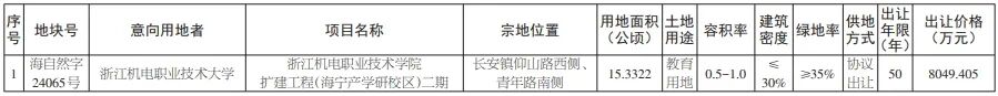 微信截图_20240808143610.png 图片