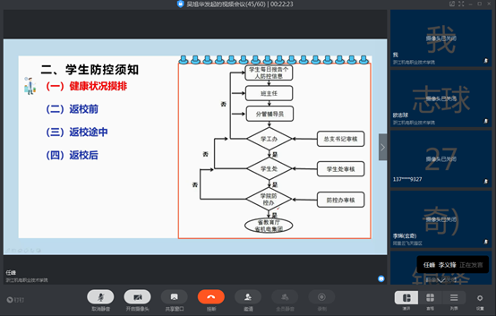 说明: C:\Users\Wuxh\AppData\Local\Temp\WeChat Files\00dcc4f6dc3074995360ccad46c3d21.png