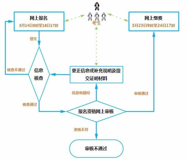 https://pics1.baidu.com/feed/d1160924ab18972bf2dc7a38f75c218f9c510af0.jpeg?token=2e96bf058dc1ae89203c1c7bc41dba17