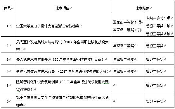 QQ截图20170920092528.png